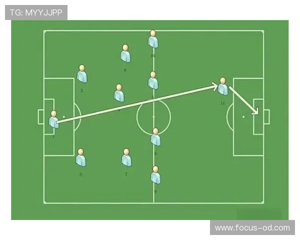 界外球后为何不会触发越位判罚？规则拆解详解！