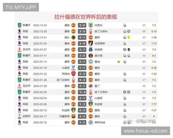 恩佐与加维：新生代中场核心的战术角色及比赛影响力对比分析