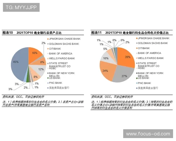 维尼修斯近年赛场表现进阶路径与生涯蜕变完成度分析