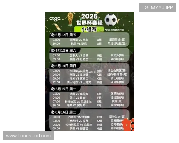 巴拿马2026世界杯赛程前瞻:小组对手与出线形势分析 巴拿马2026世界杯赛程前瞻:小组对手与出线形势分析