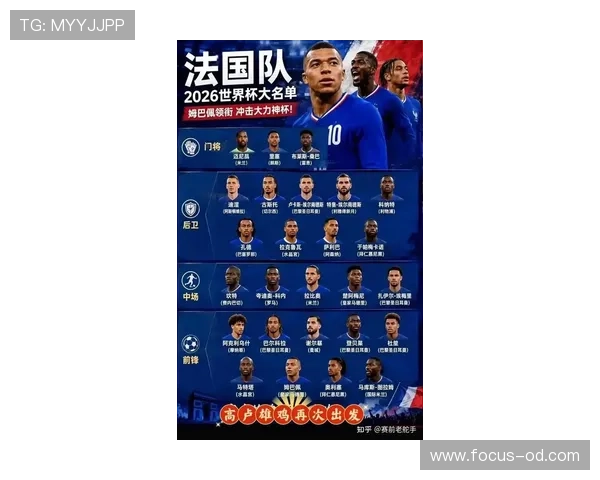 法国队2026世界杯阵容预测:姆巴佩领衔的新黄金一代能否卫冕成功 法国队2026世界杯阵容预测:姆巴佩领衔的新黄金一代能否卫冕成功