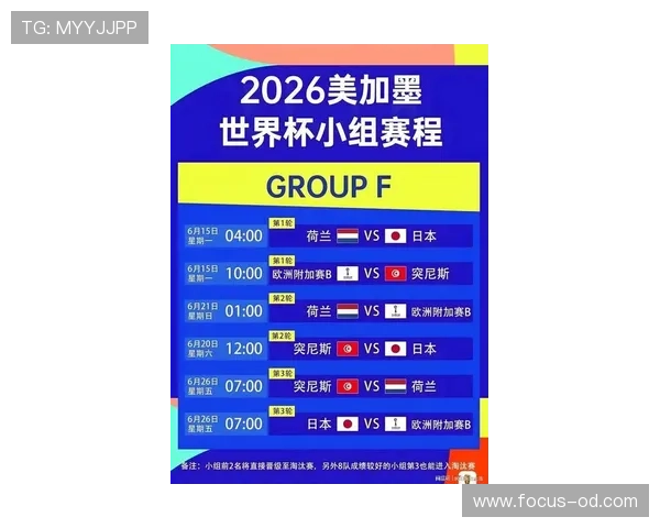 日本队2026世界杯阵容预测:森保一能否延续亚洲霸主地位 日本队2026世界杯阵容预测:森保一能否延续亚洲霸主地位