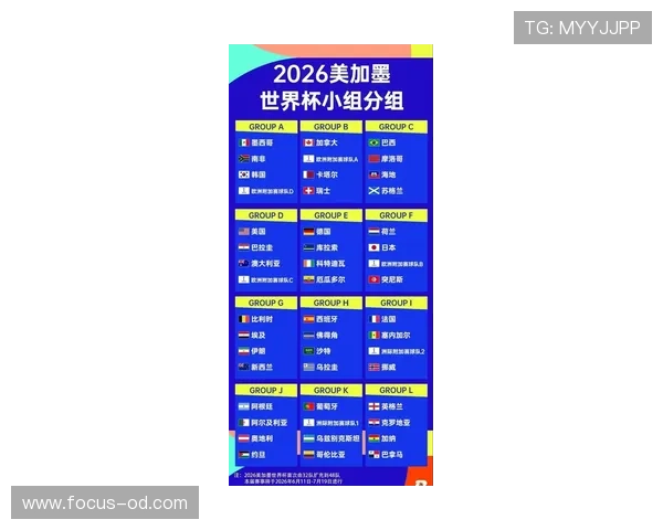 2026世界杯104场比赛会增加观赛选择吗 2026世界杯104场比赛会增加观赛选择吗