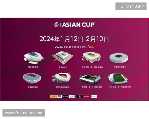 卡塔尔能否复制亚洲杯奇迹 2026世界杯黑马之路前瞻 卡塔尔能否复制亚洲杯奇迹 2026世界杯黑马之路前瞻